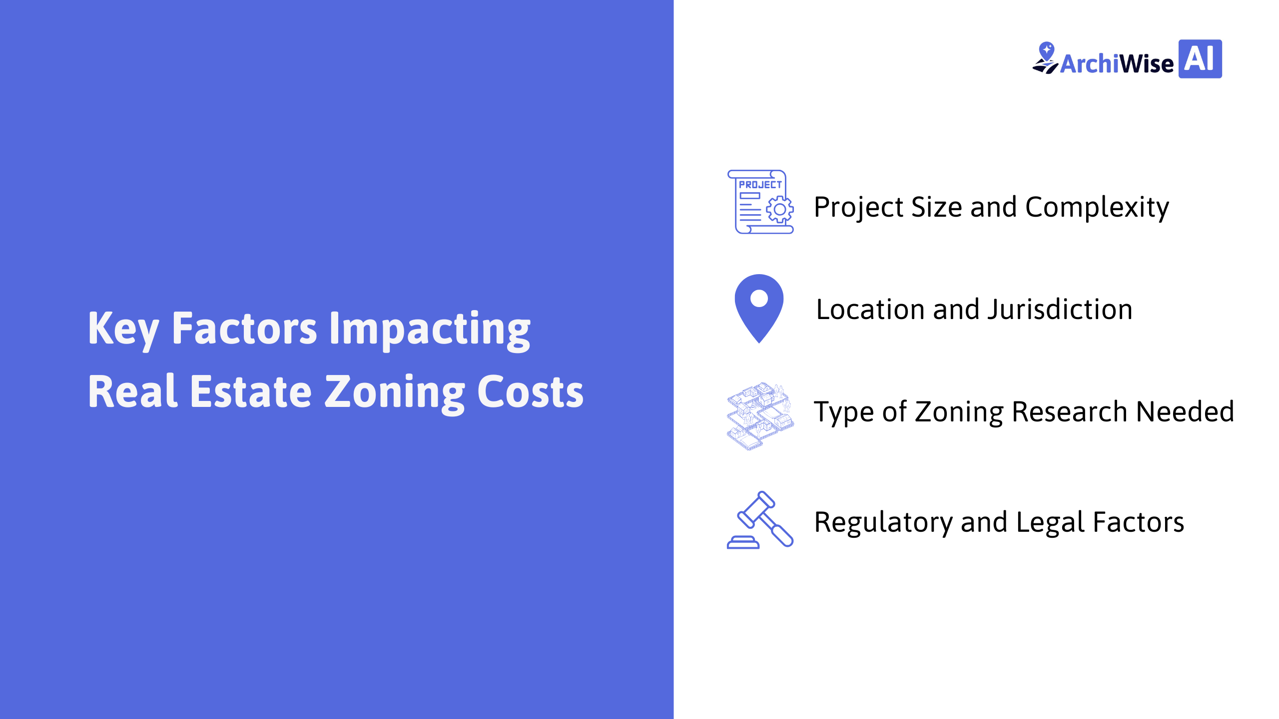 Key factors impacting real estate zoning costs
